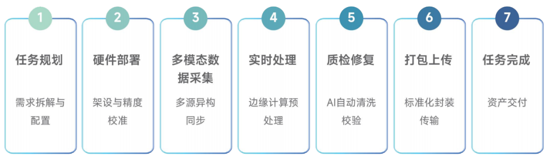 图片2 图片2